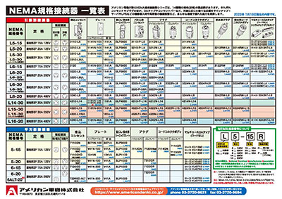 NEMA規格接続器一覧表