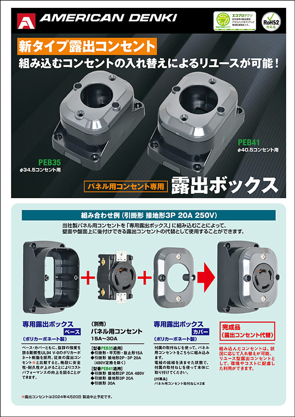 パネル用コンセント専用露出ボックス