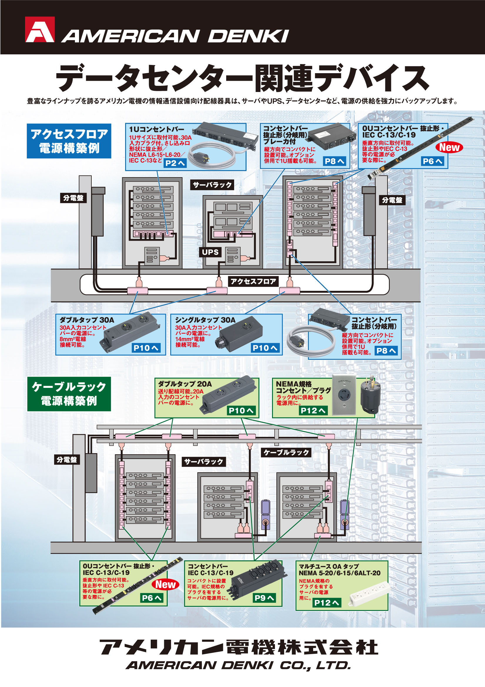 PF セーフティライト 赤・黄  ▼762-9915 PF210RAY  1個 - 4