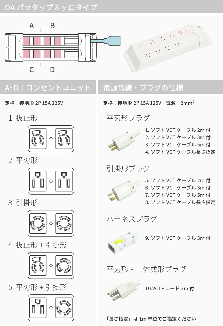 長さ指示子