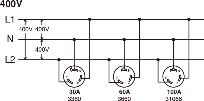 三相3線 接地なし（3φ, 3P, 3W）400V