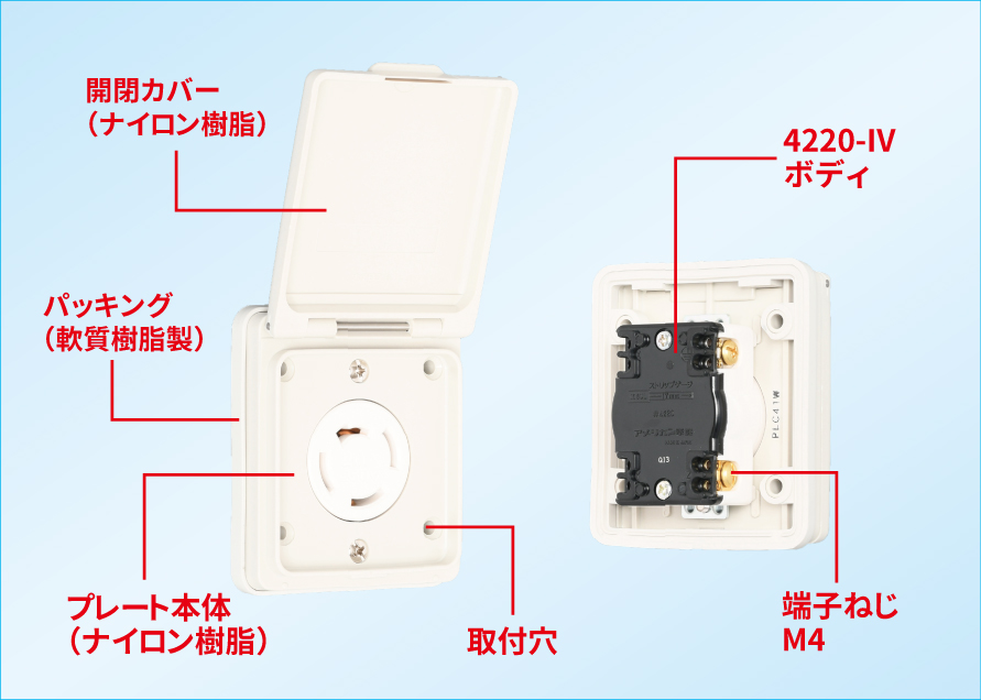 使い勝手の良い HK3223ELB アメリカン電機 防水形携帯用電源函 引掛形×4 20A 3P 250V