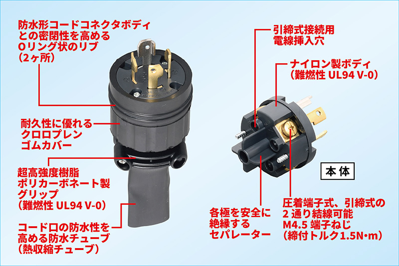 防水形プラグ　適合コンセント