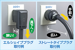 L型プラグ/エルシェイププラグ 50A | アメリカン電機株式会社