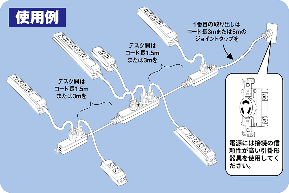 おまとめ２点 OAジョイントタップ 2ヶ口 | アメリカン電機株式会社