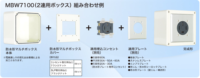 アメリカン電機　接地形3P 30A 250V (20A出力)　防水形移動用分岐ボックス 引掛形4ヶ口　HK4223ELB - 6