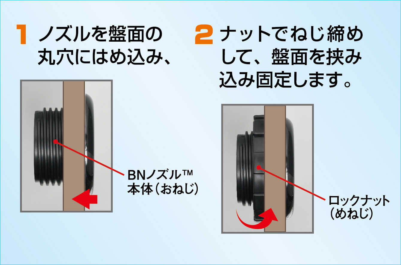 日本ノーデン 農電デジタルサーモ ND-910 農電園芸マット 1-417 セット - 8