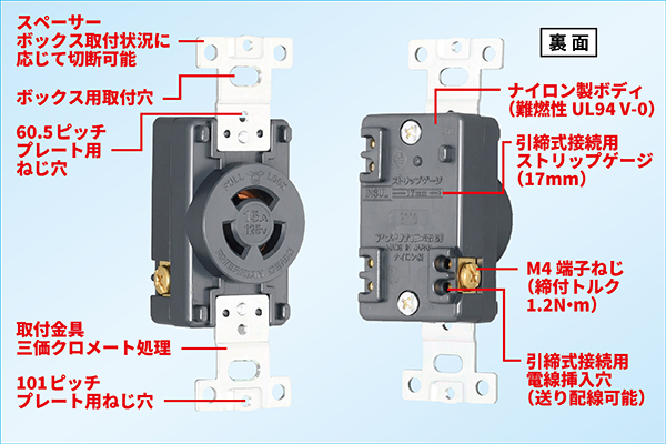 【されること】 RiteAV - 15アンペア電源コンセント 2ポート HDMI Decoraタイプ コンセントウォールプレート RAV