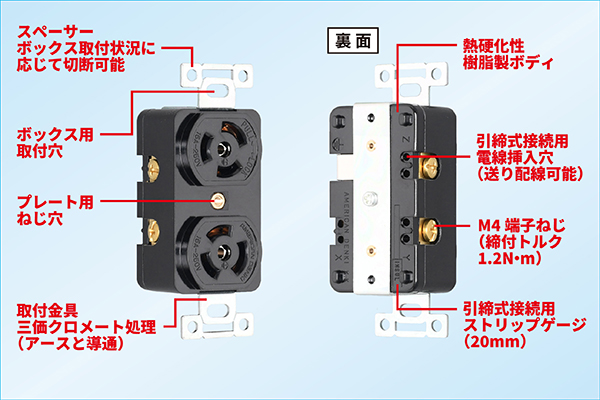 アメリカン電機 引掛形 複式埋込コンセント 接地2P15A250V 3120D i8my1cf