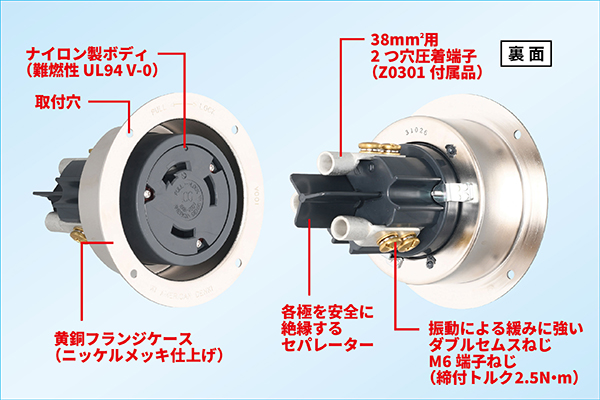 フランジコンセント 100A | アメリカン電機株式会社