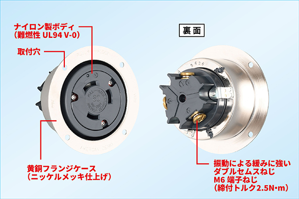 フランジコンセント 60A | アメリカン電機株式会社