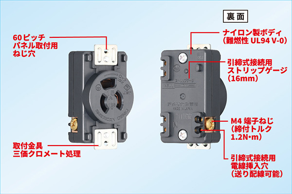 パネル用コンセント 15A | アメリカン電機株式会社