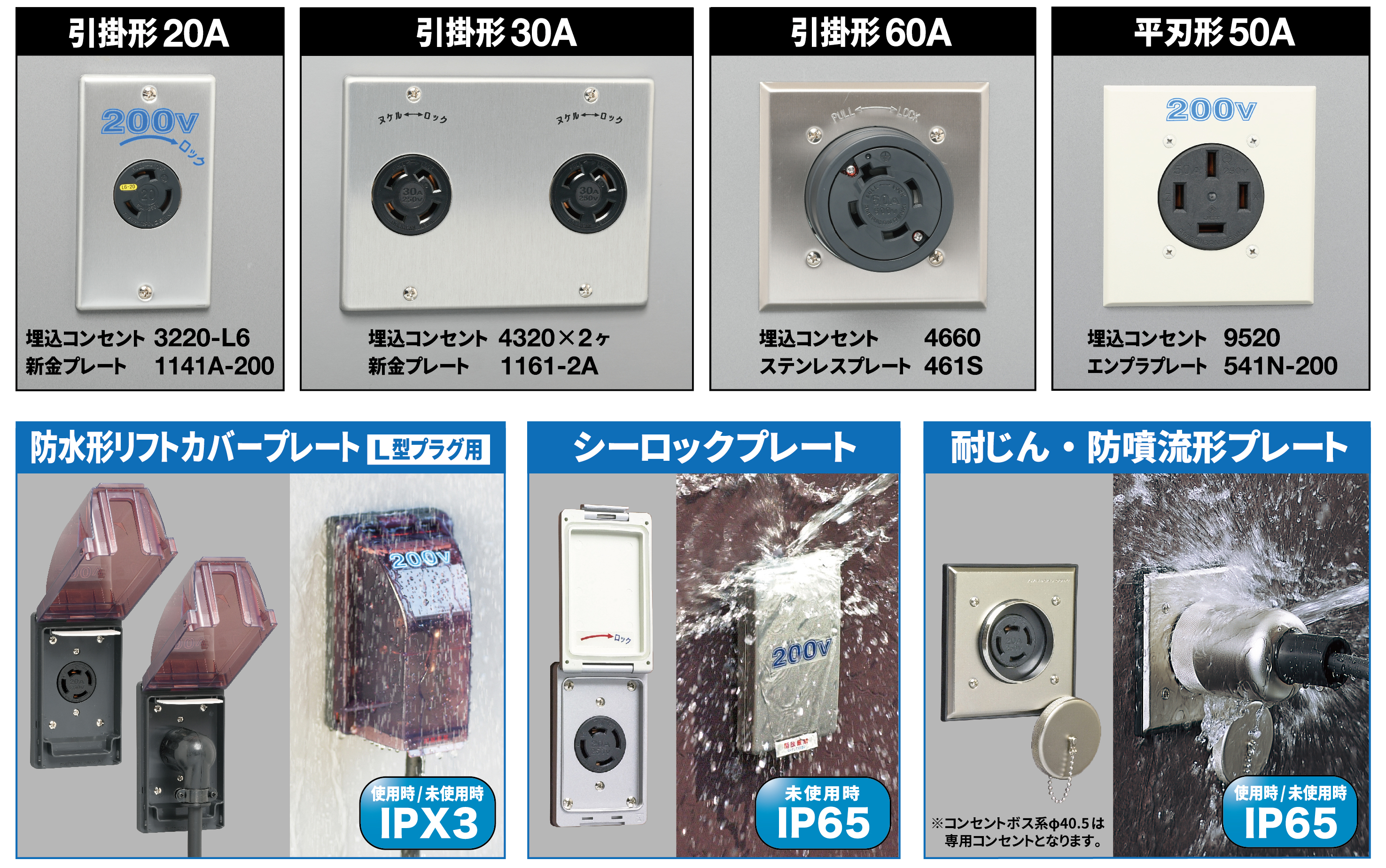 埋込コンセント 60A | アメリカン電機株式会社