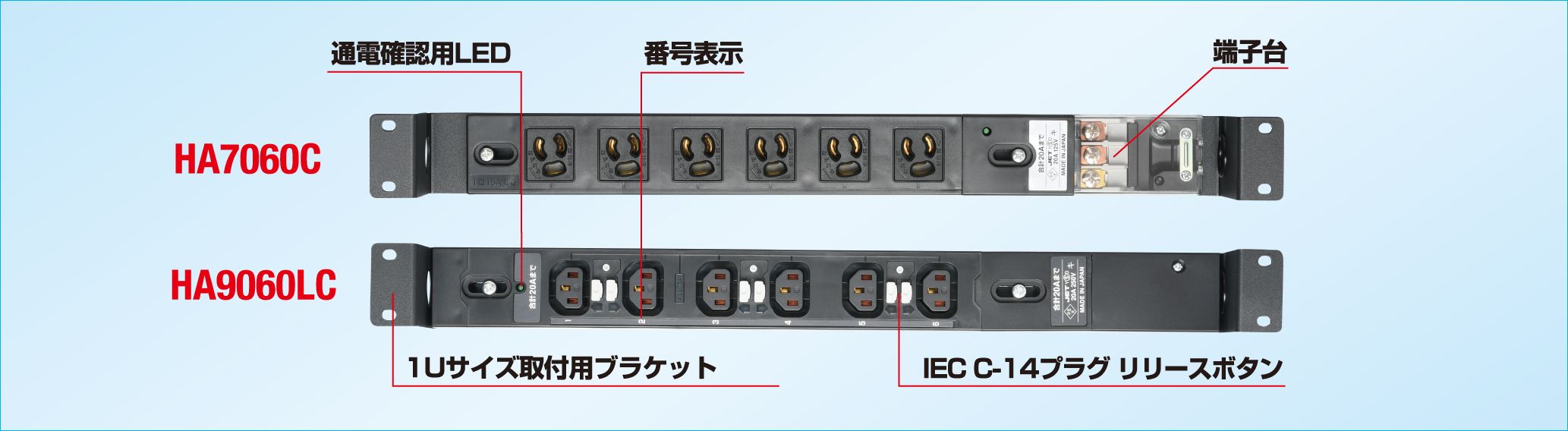 アメリカン電機 1Uコンセントバー 30A入力 抜止形 電流計付 6ヶ 黒色 HKC2730PTAM - 1