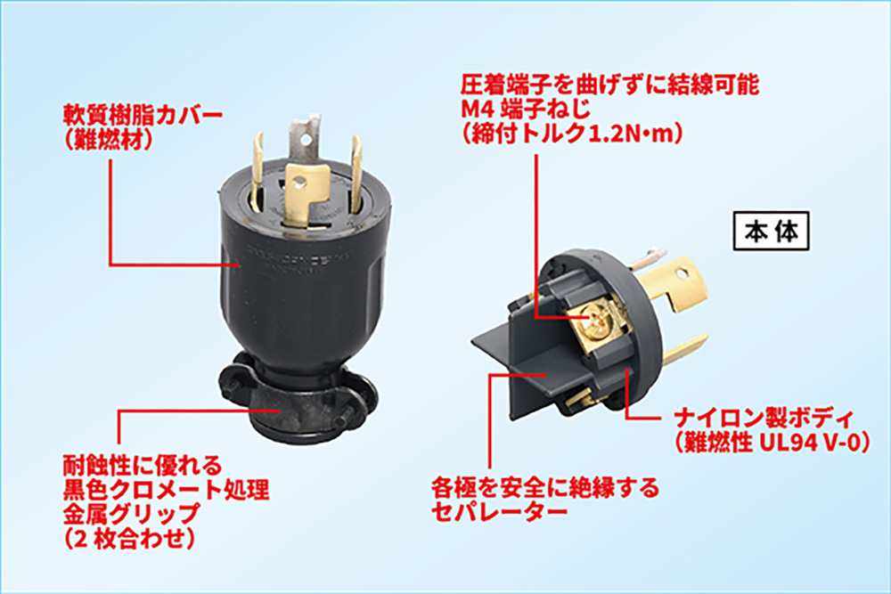 プラグ a アメリカン電機株式会社