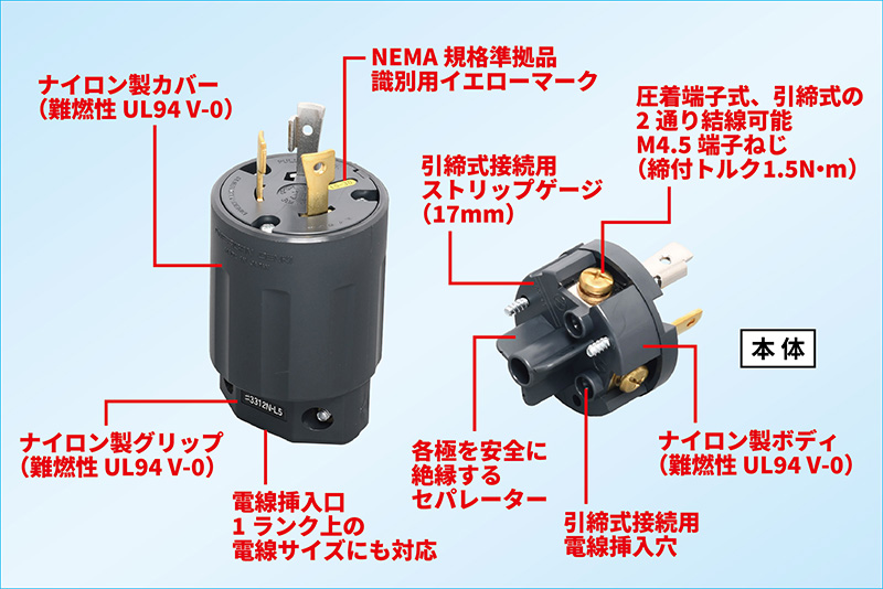 プラグ 30a アメリカン電機株式会社