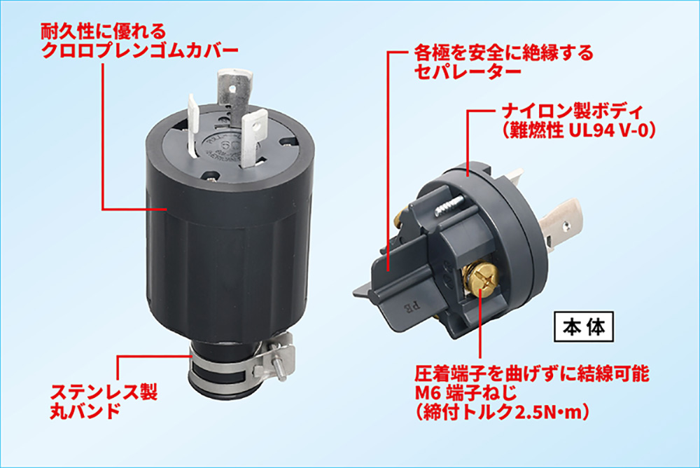 プラグ 60A | アメリカン電機株式会社