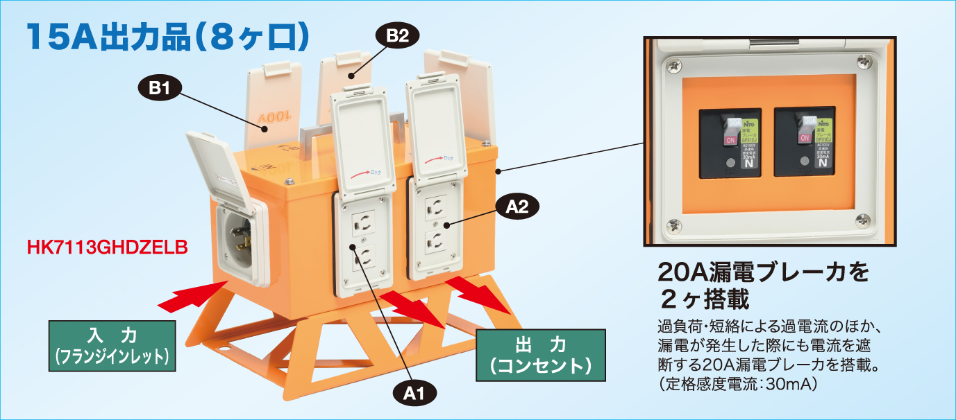 HK4223ELB アメリカン電機 引掛形 防水形移動用分岐ボックス 30A漏電ブレーカ付-