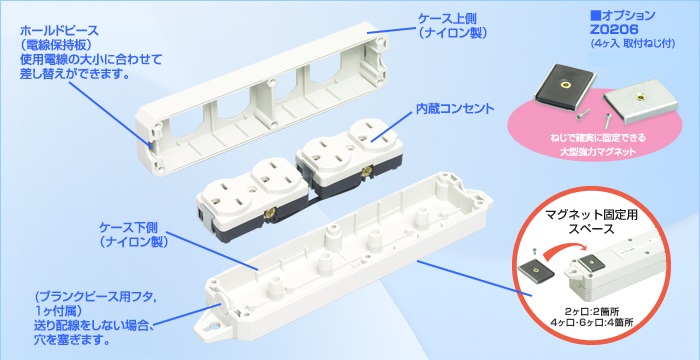 マルチユースOAタップ NEMA 5-20/6-15/6ALT-20 | アメリカン電機株式会社