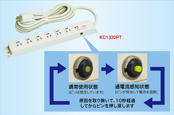 マルチユースOAタップ 6ヶ口 | アメリカン電機株式会社