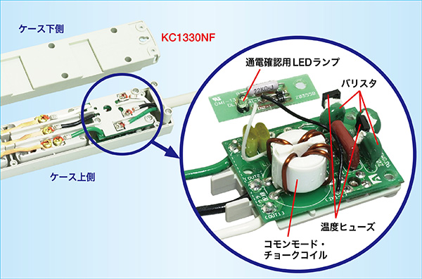 コンセントインパクト 楽天市場】【マラソン期間P最大29倍】【楽天ランキング1位】工具